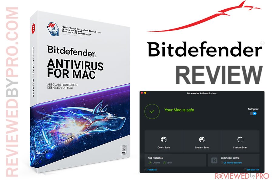 bitdefender antivirus for mac best buy